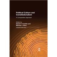 Political Culture and Constitutionalism: A Comparative Approach