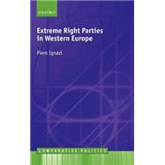 Extreme Right Parties in Western Europe