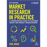 Market Research in Practice