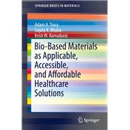 Bio-based Materials As Applicable, Accessible, and Affordable Healthcare Solutions
