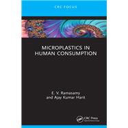 Microplastics in Human Consumption