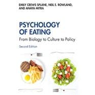 Psychology of Eating