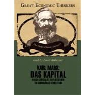 Karl Marx Das Kapital