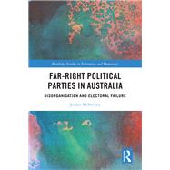 Far-Right Political Parties in Australia