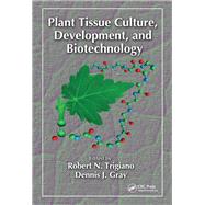 Plant Tissue Culture, Development, and Biotechnology