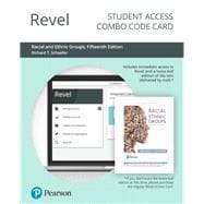 Revel for Racial and Ethnic Groups -- Combo Access Card