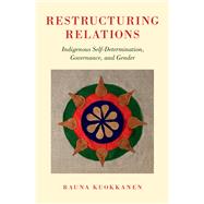 Restructuring Relations Indigenous Self-Determination, Governance, and Gender