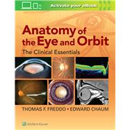 Anatomy of the Eye and Orbit The Clinical Essentials