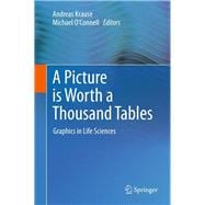 A Picture Is Worth a Thousand Tables