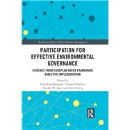 Participation for Effective Environmental Governance: Evidence from European Water Framework Directive Implementation