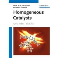 Homogeneous Catalysts Activity - Stability - Deactivation