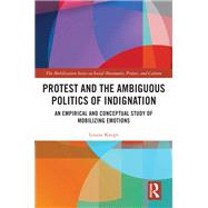 Protest and the Ambiguous Politics of Indignation
