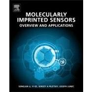 Molecularly Imprinted Sensors