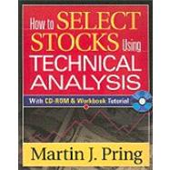 How to Select Stocks Using Technical Analysis