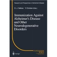 Immunization Against Alzheimer’s Disease and Other Neurodegenerative Disorders