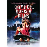 Comedy-Horror Films