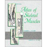 Atlas of Skeletal Muscles