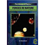 Forces In Nature: Understanding Gravitational, Electrical, And Magnetic Force