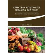 Effects on Nutrition for Organic & Raw Foods