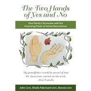 The Two Hands of Yes and No
