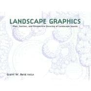 Landscape Graphics Plan, Section, and Perspective Drawing of Landscape Spaces