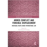 International Law and the Rights of those Displaced by Armed Conflict