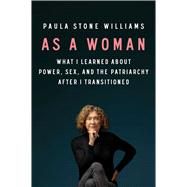 As a Woman What I Learned about Power, Sex, and the Patriarchy after I Transitioned