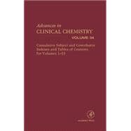 Advances in Clinical Chemistry