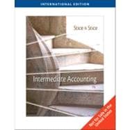 AISE - Intermediate Accounting