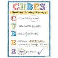 Cubes Chart