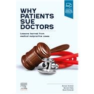 Why Patients Sue Doctors