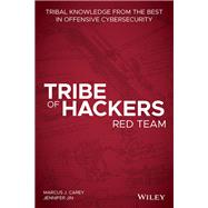 Tribe of Hackers Red Team