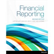 Financial reporting (Interactive)