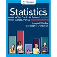Statistics: A Tool for Social Research and Data Analysis