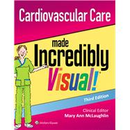 Cardiovascular Care Made Incredibly Visual!