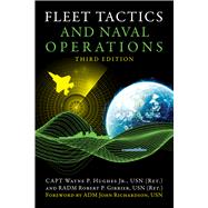 Fleet Tactics and Coastal Combat