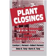 Plant Closings: International Context and Social Costs