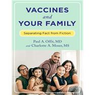 Vaccines and Your Family