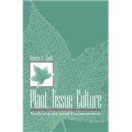 Plant Tissue Culture: Techniques & Experiments