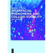 Interfacial Phenomena and Colloid Stability