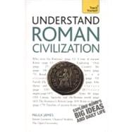 Understand Roman Civilization