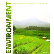 Environment