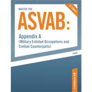 Master the Asvab: Appendix A: Military Enlisted Occupations and Civilian Counterparts