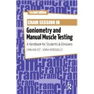 Cram Session in Goniometry and Manual Muscle Testing