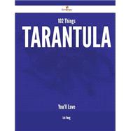 102 Things Tarantula You'll Love