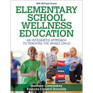 Elementary School Wellness Education