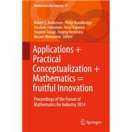 Applications   Practical Conceptualization   Mathematics = fruitful Innovation