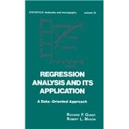 Regression Analysis and its Application