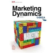 Marketing Dynamics