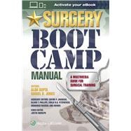 Surgery Boot Camp Manual A Multimedia Guide for Surgical Training